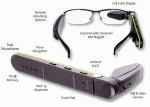 smart glasses design