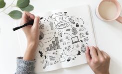 60% of industry professionals believe the startup ecosystem’s recovery from Covid-19 will take a year or more | Fintech Finance