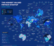 New study reveals the most-funded FinTech startup in each country | Fintech Finance