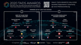 2020 TADS Awards Winners Announced At “TADS AWARDS GALA 2020” Presentation Ceremony Hosted in Hong Kong | Fintech Finance