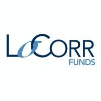 LoCorr Funds | Fintech Finance