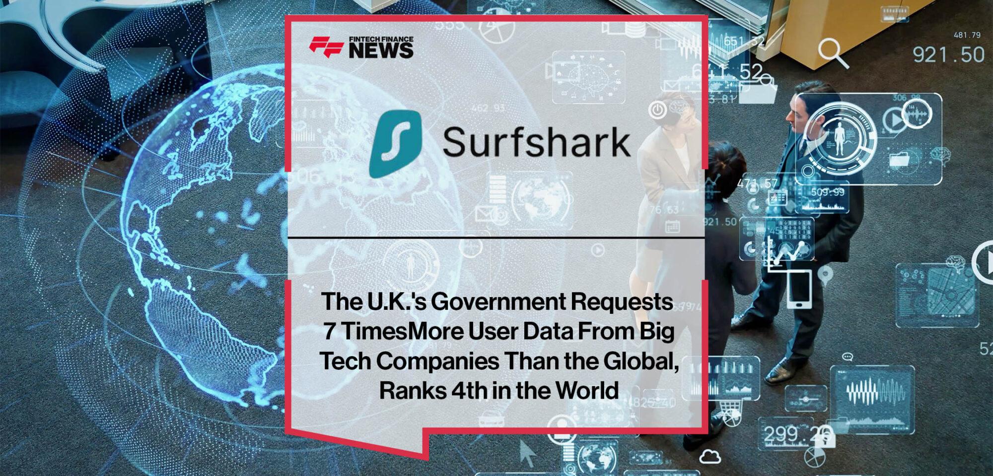 The U.K.'s Government Requests 7 Times More User Data From Big Tech Companies Than the Global Average, Ranks 4th in the World