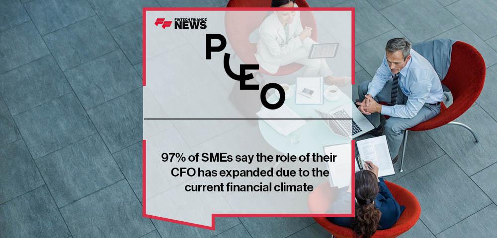 97% of SMEs say the role of their CFO has expanded due to the current financial climate