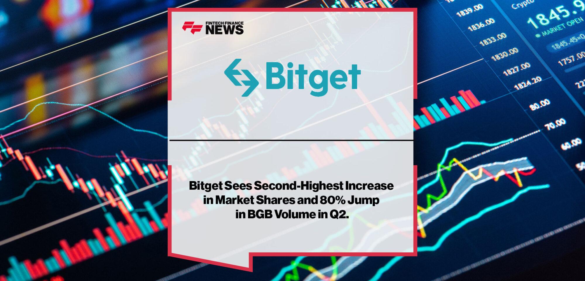 bitget