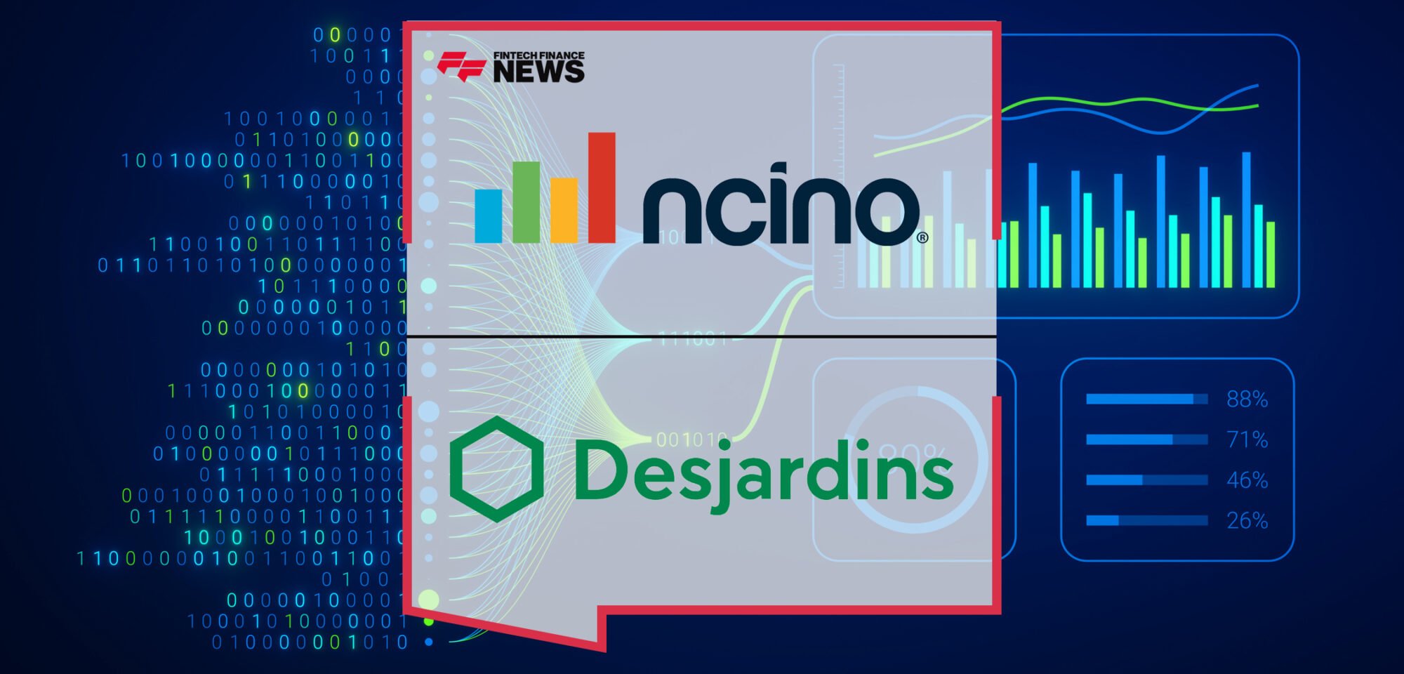 Desjardins Selects nCino’s Single Platform to Automate Loan Origination Process Through Machine Learning | Fintech Finance News