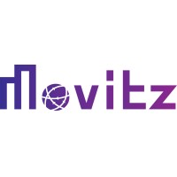 Movitz Payments