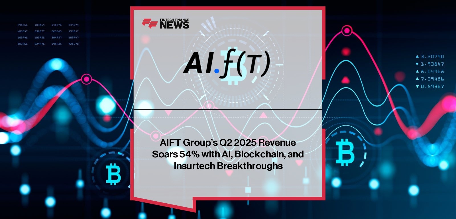 AIFT Q2 2025 Revenue – Growth Driven by AI, Blockchain and Insurtech
