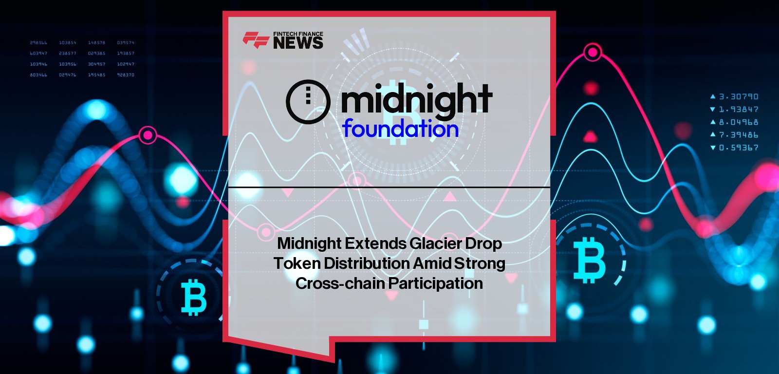 Midnight TGE extends its Glacier Drop token claim phase by 16 days, with over 2.7 billion NIGHT tokens already claimed across eight blockchain ecosystems including Cardano, Bitcoin, Solana, and Ethereum.