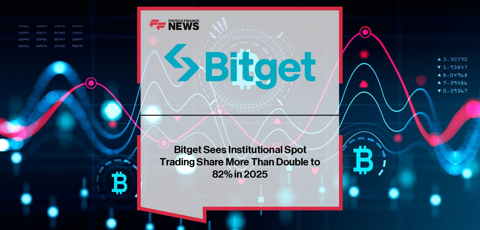 Bitget Sees Institutional Spot Trading Share More Than Double to 82% in 2025